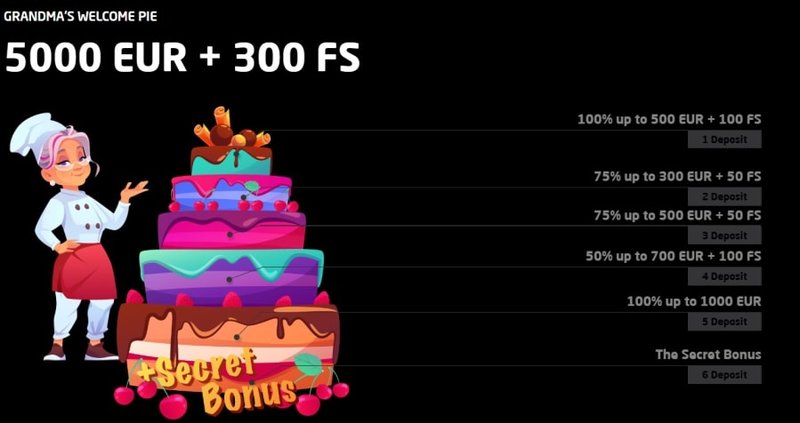 Image: Les promotions exclusives de StayCasino à ne pas manquer